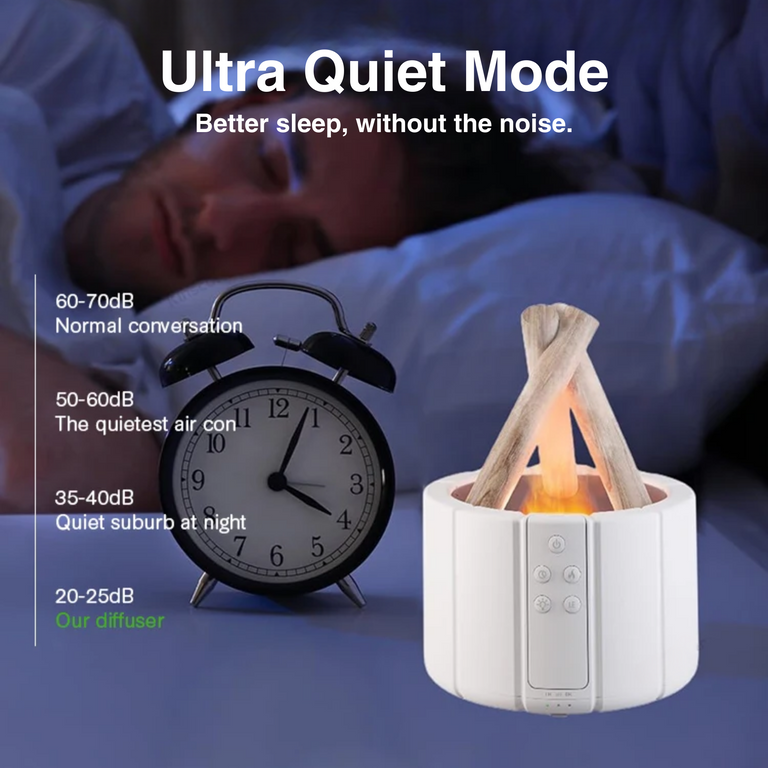 Experience the Warmth of a Bonfire with Our Ultrasonic Flame Aroma Diffuser